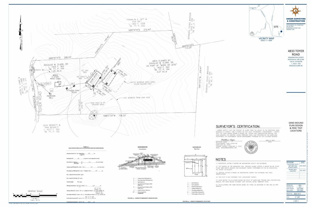 Sand Mound Design-Frederick County Maryland-1 boundary surveying certificate